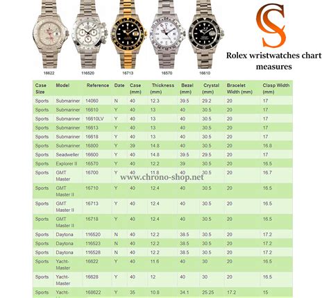 vetro rolex misura mm|rolex watch measurements.